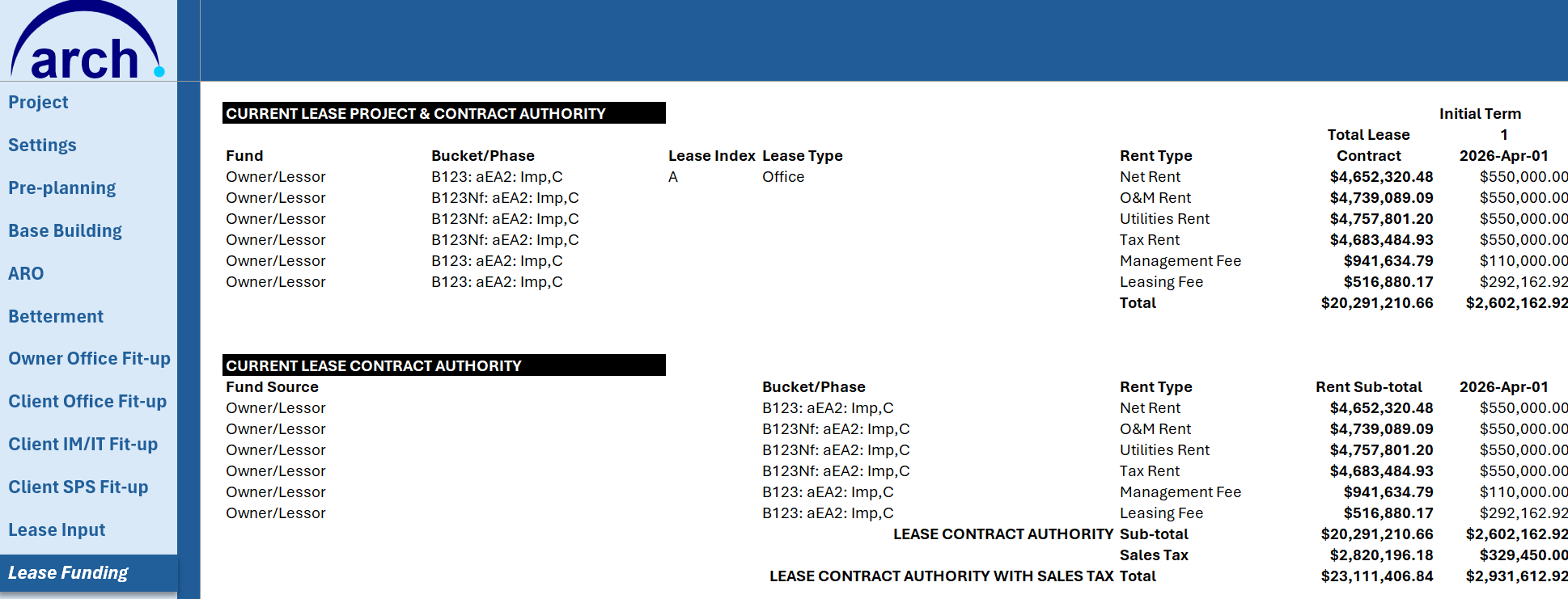 ARCH leasing funding request separating lease contract and lease project authorities