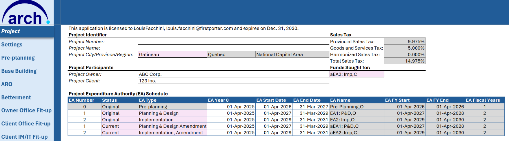ARCH funding phase schedule covering original, interim, previous and current phases
