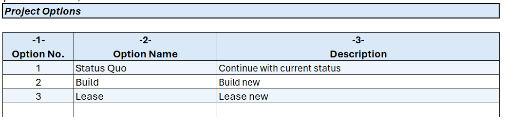 DOME options list comparing multiple investment options side by side
