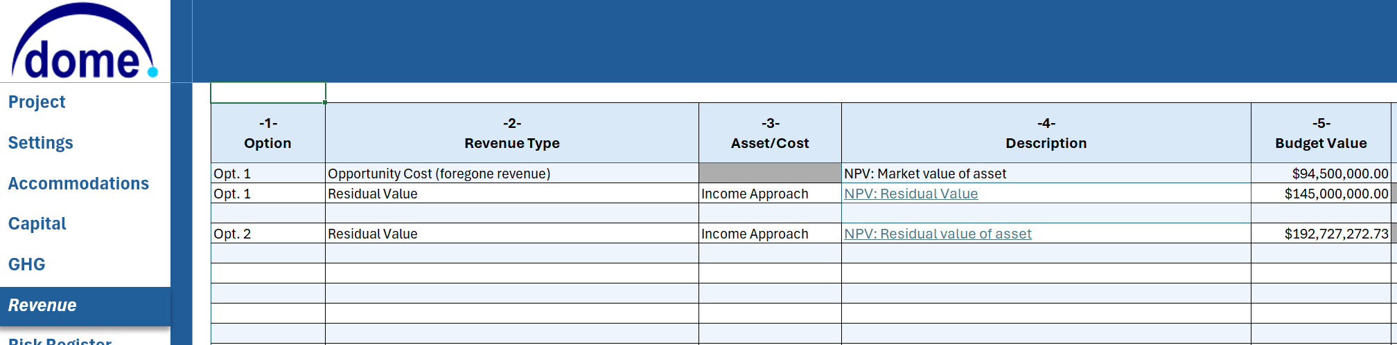 DOME revenue screen capturing opportunity cost and residual values